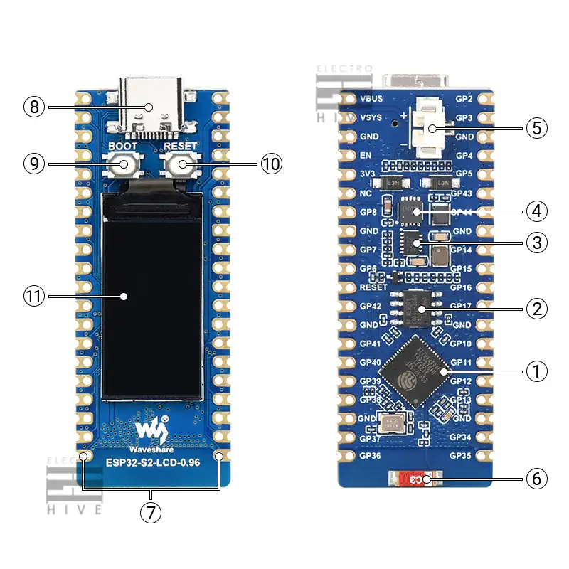 مکان و اسامی قطعات بر روی برد توسعه ESP32-S2 مجهز به LCD