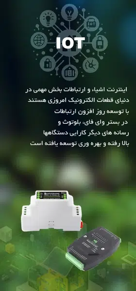 بنر دسته اینترنت اشیاء و ارتباطات