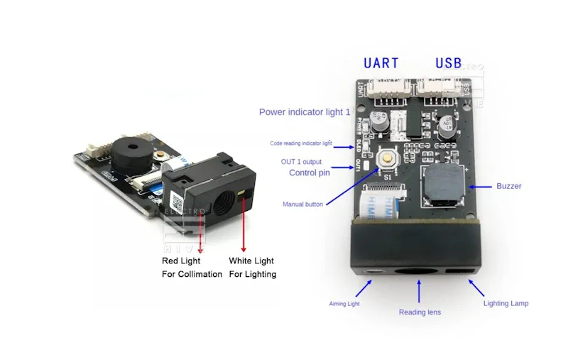 اجزاء ماژول اسکنر بارکد و QR مدل GM65