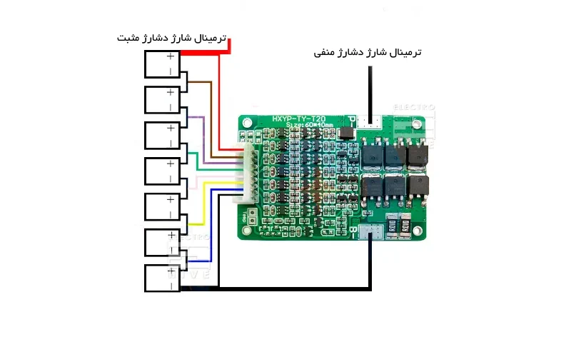 نحوه سیم بندی ماژول محافظ شارژ 7 سل 15 آمپر