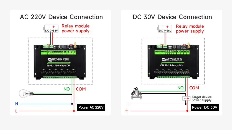 استفاده از ماژول رله 6 کاناله ESP32-S3 صنعتی با Wi-Fi به صورت AC و DC