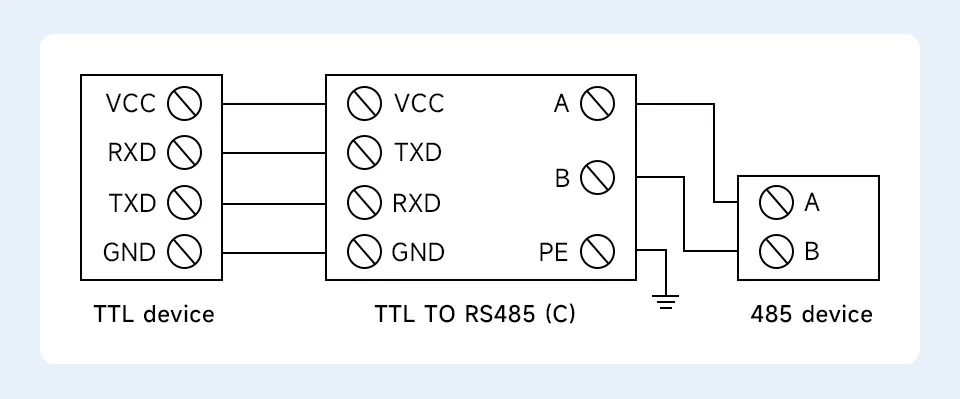 دیاگرام ارتباطی حالت اول ماژول مبدل TTL به RS485 ایزوله گالوانیک مدل C