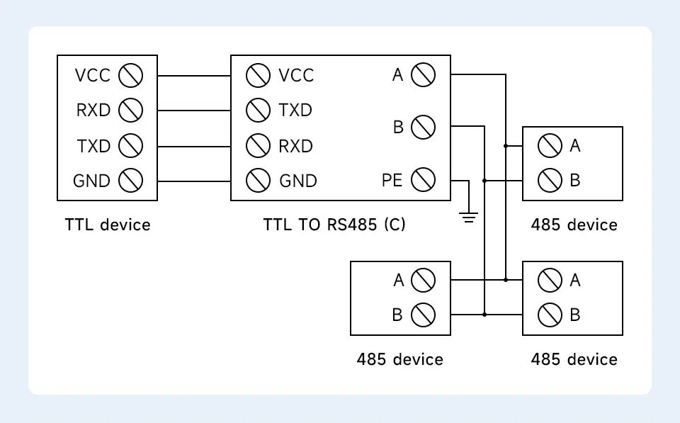 دیاگرام ارتباطی حالت دوم ماژول مبدل TTL به RS485 ایزوله گالوانیک مدل C