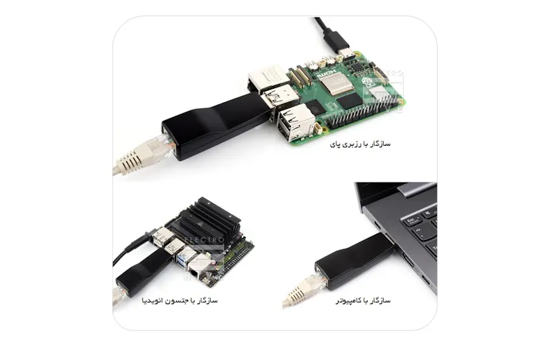 نمایش سازگاری مبدل USB به اترنت 2.5G با چیپ RTL8156B شرکت Realtek