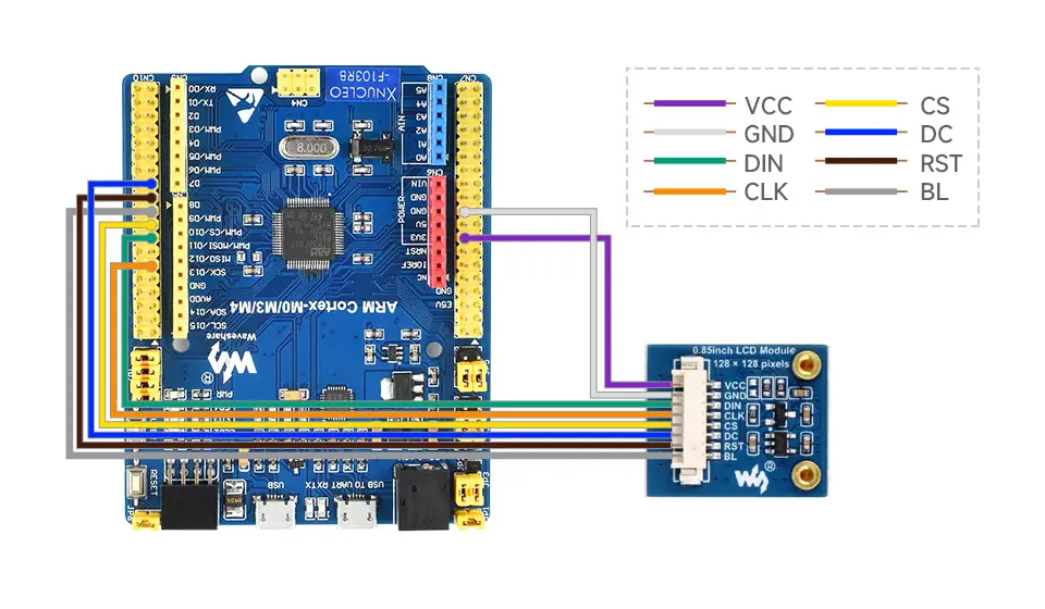 استفاده عملی از ماژول نمایشگر 0.85 اینچ با پنل IPS در STM32