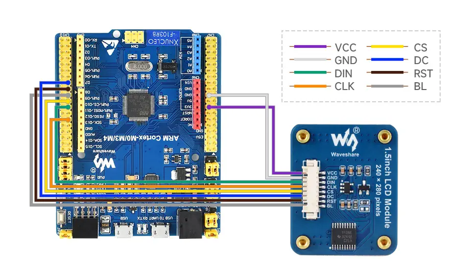 اتصال ماژول نمایشگر 1.5 اینچ گوشه گرد به STM32