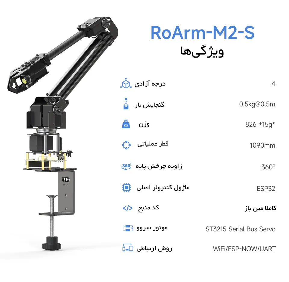 ویژگی‌های بازوی رباتیک RoArm-M2-S با چهار درجه آزادی