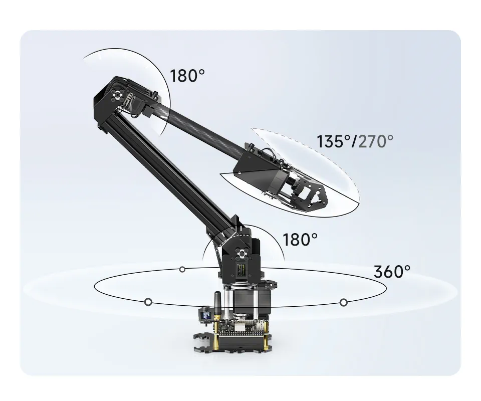 محدوده عملیاتی بازوی رباتیک RoArm-M2-S با چهار درجه آزادی