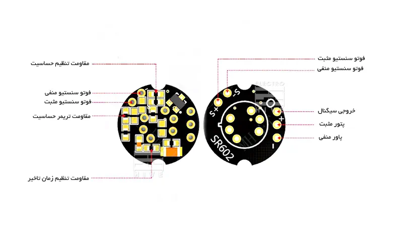 ویژگی‌های ماژول سنسور تشخیص حرکت SR602 مادون قرمز PIR