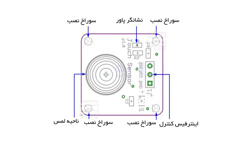 اجزاء ماژول سنسور تاچ خازنی مدل TTP223