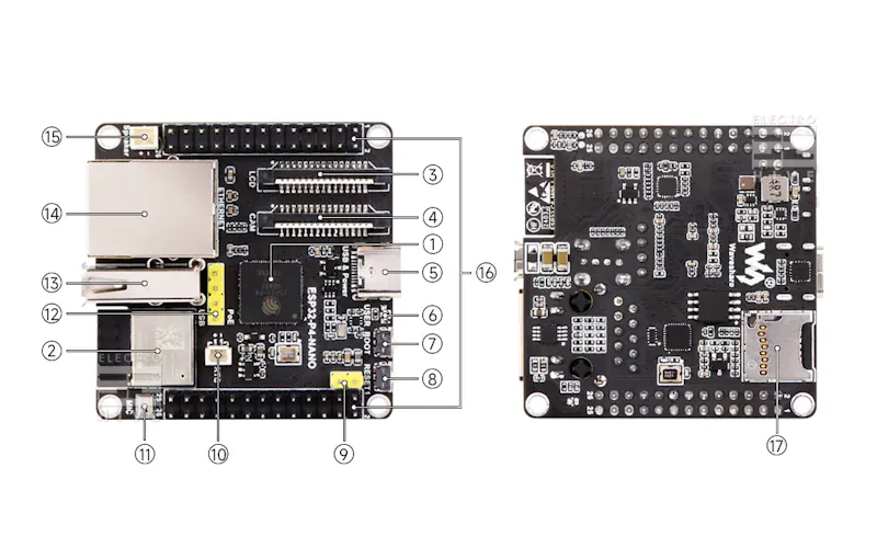 اجزاء برد توسعه ESP32-P4-NANO مجهز به Wi-Fi ورژن 6