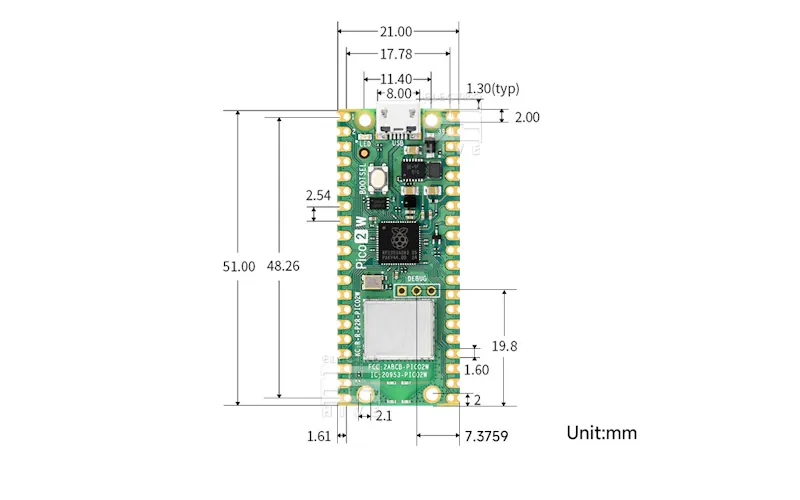 ابعاد برد رزبری پای Pico 2 W